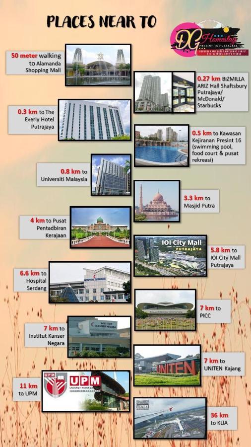 Dg Homestaymuslim Putrajaya - Near Alamanda Eksteriør bilde